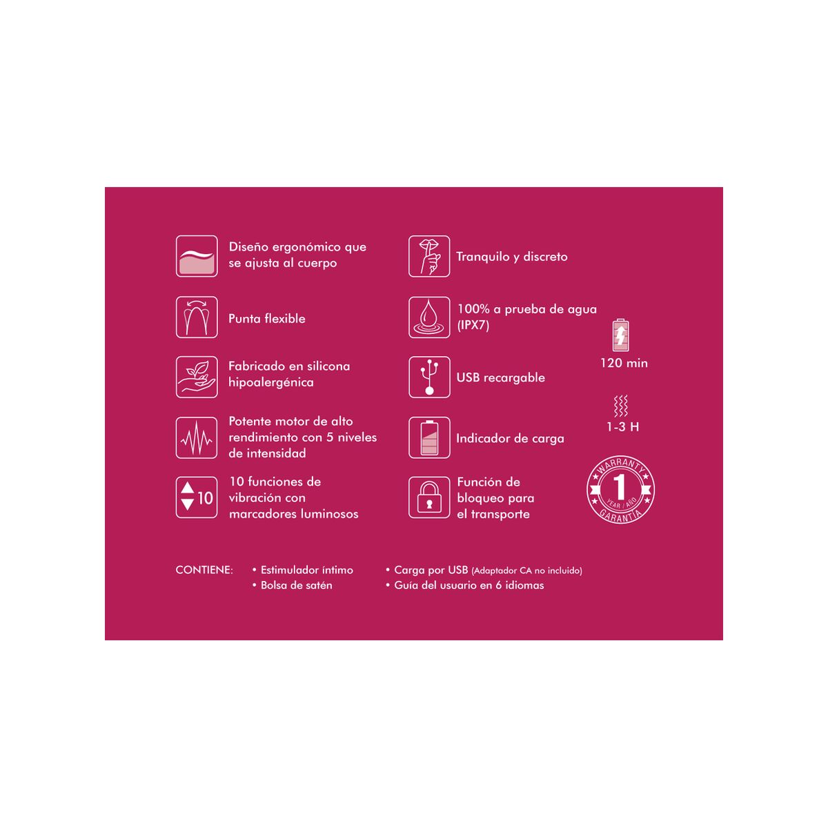 V4HDFE228931F354162E728A446BBBB5212R4663564P7